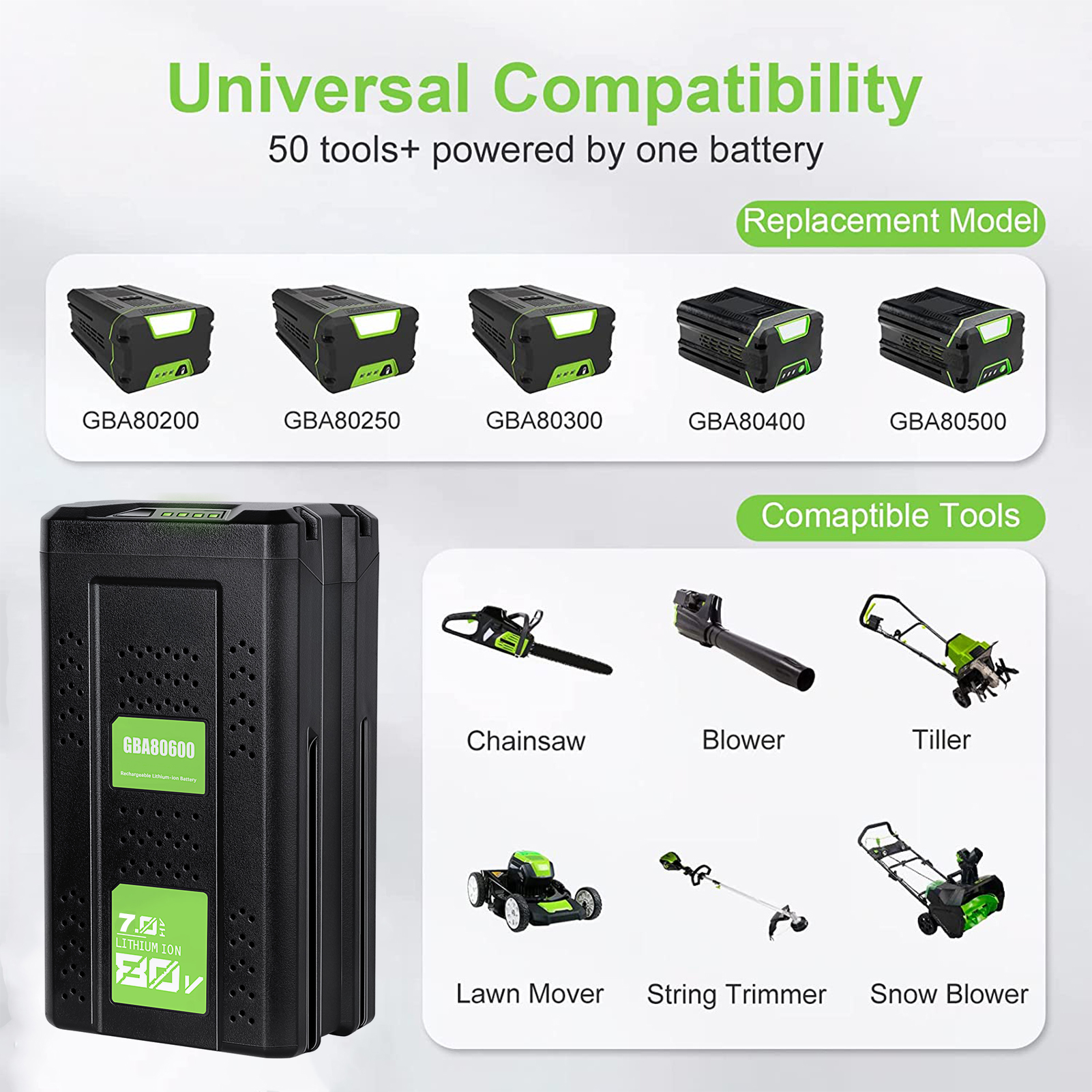 3.0Ah / 6.0Ah / 7.0Ah For Greenworks 80V Pro Lithium-ion Battery GBA80200 Tool