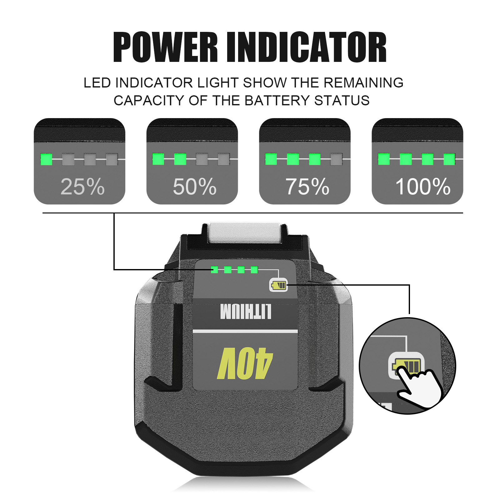 2-Pack 40V 5.0Ah Lithium-Ion Battery Replacement For RYOBI OP40501 – With LED Indicator