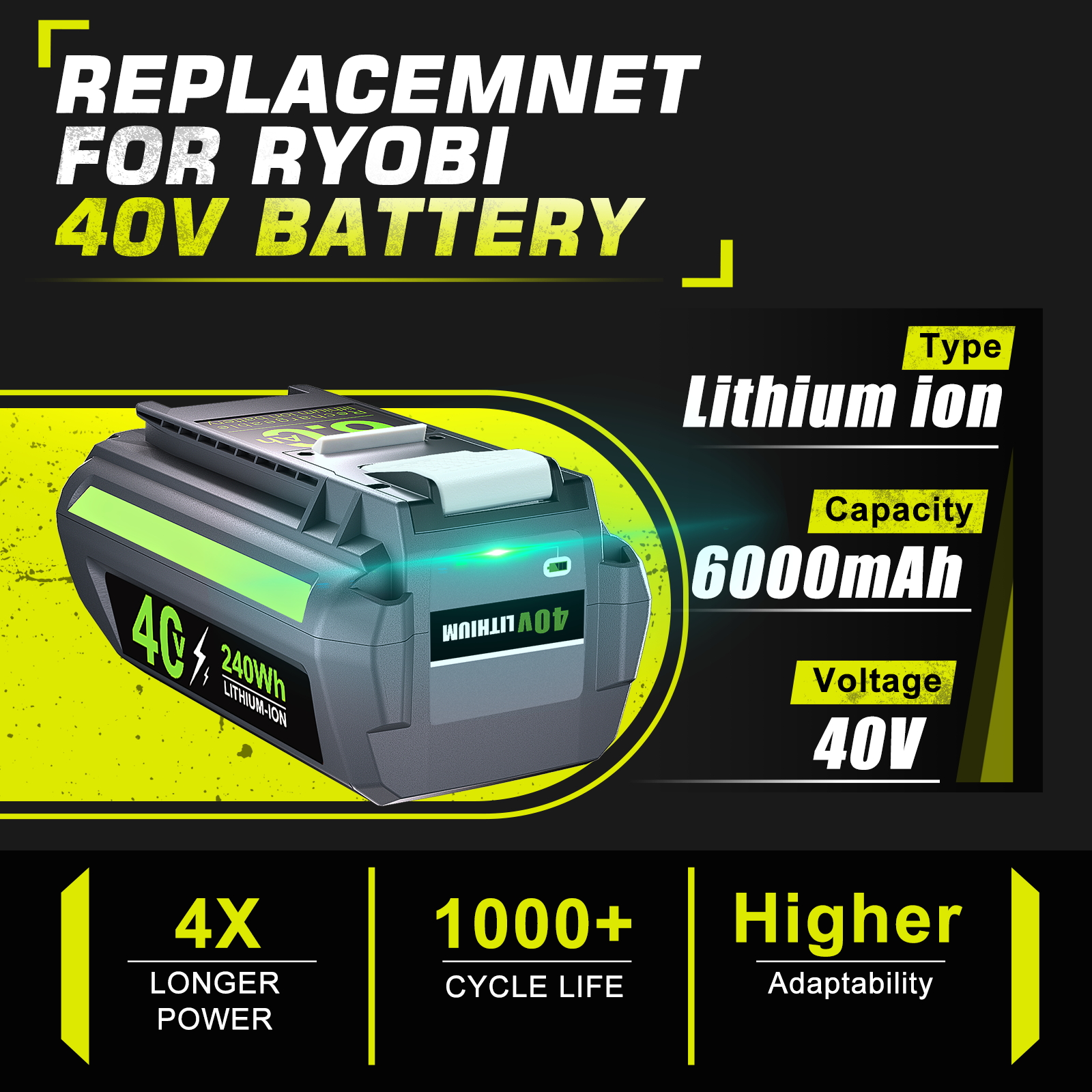 thumbnail image 2 of Replacement 40V Lithium Battery For Ryobi Tools – 6.0/8.0Ah High Capacity – Fits OP4050A OP4015 OP4026 2 of 5