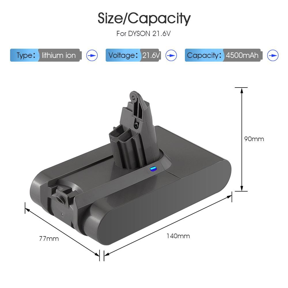 dyson vtc4 battery