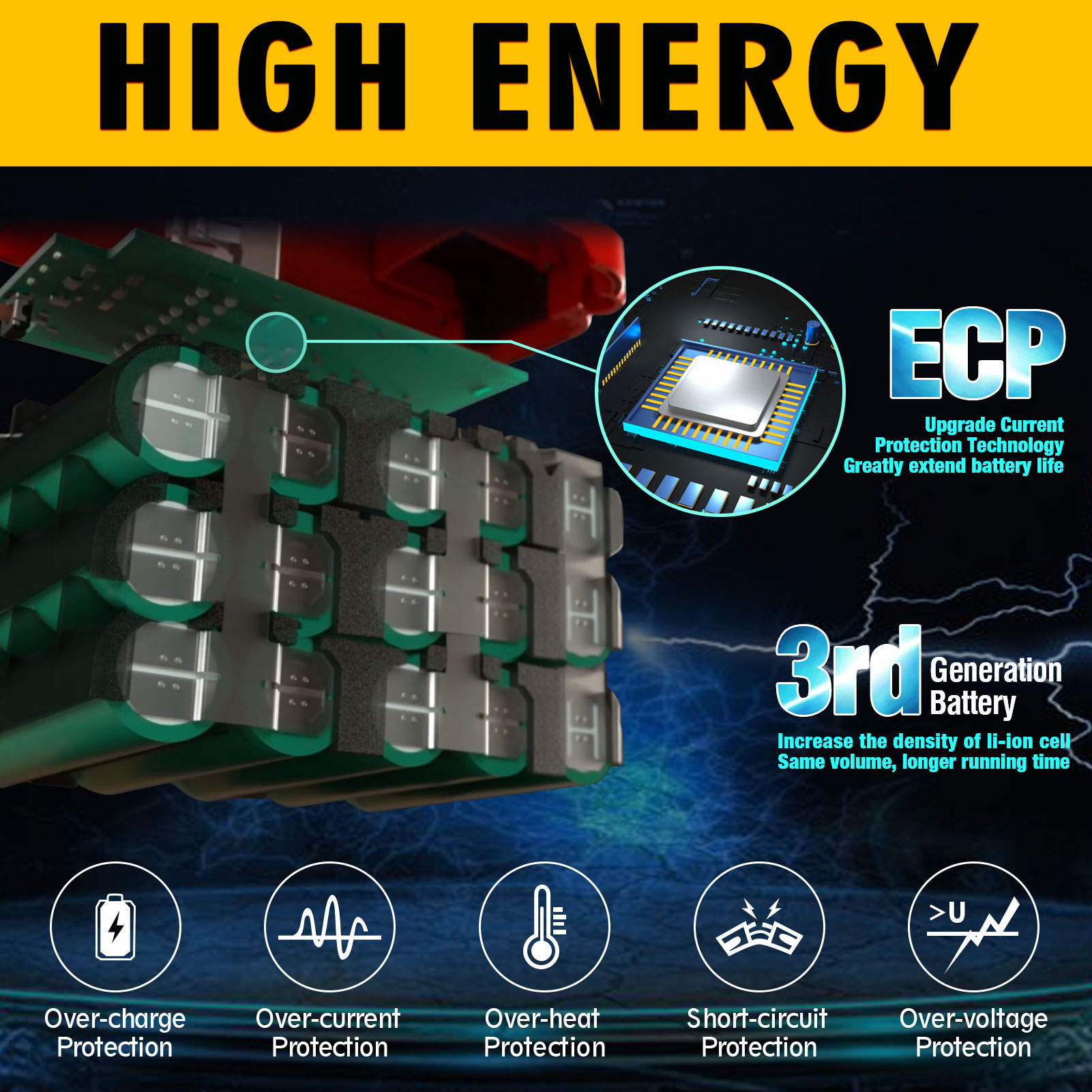 20V 9.0AH For Craftsman 20 Volt MAX Li-ion Battery CMCB204 CMCB202 CMCB201
